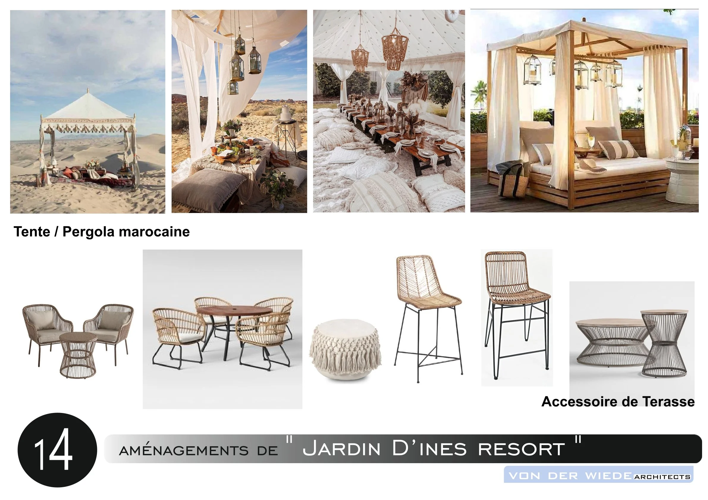 Page 15 du projet  Jardin d ines