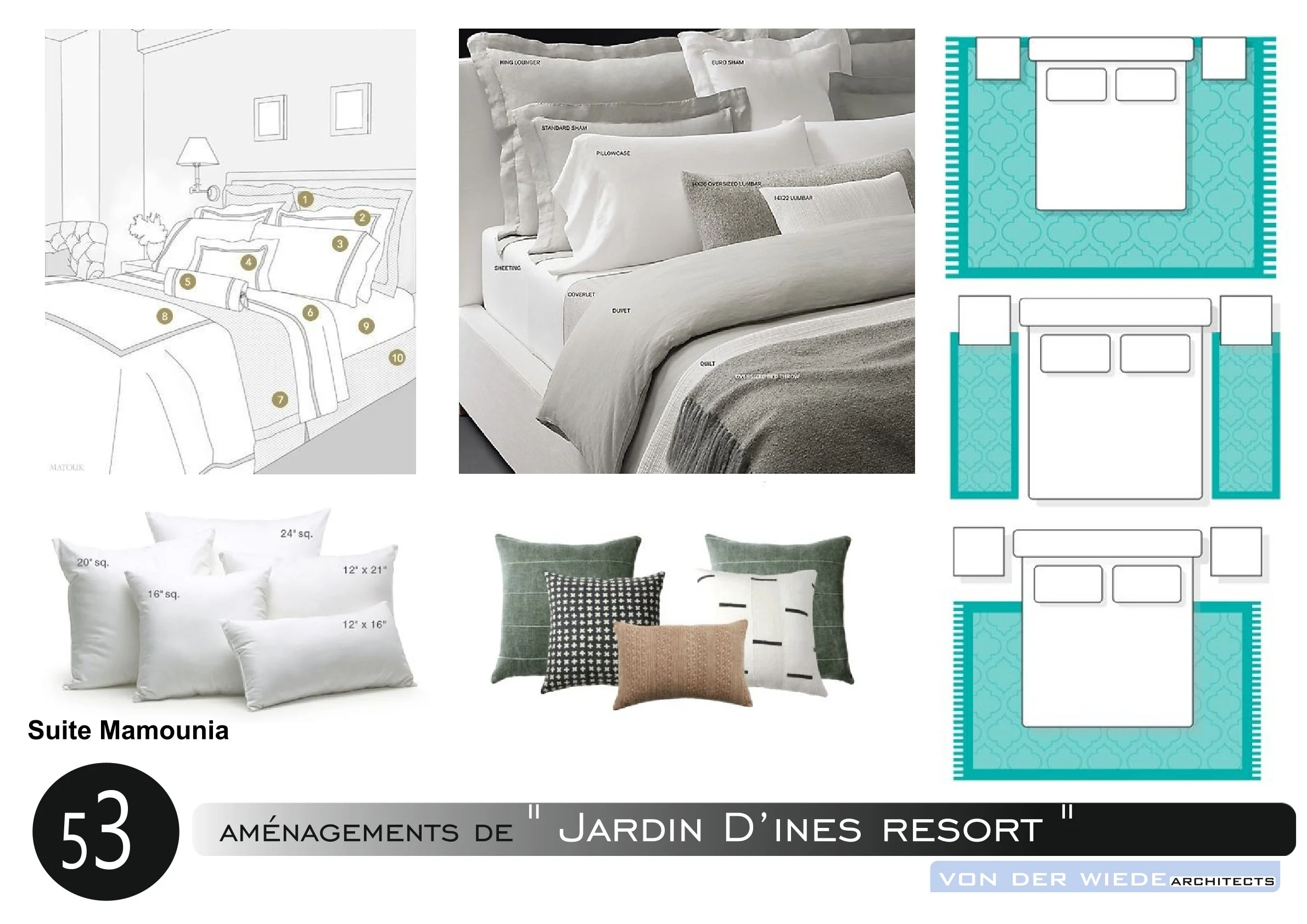 Page 54 du projet  Jardin d ines